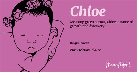 chloe name variations|names like chloe slang.